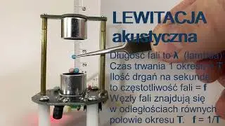 Lewitacja akustyczna