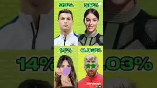 make it perfect🔥🔥🔥 #reach #messifootball #reachgoal #ronaldo #funny #subscribe #like#footballplayer