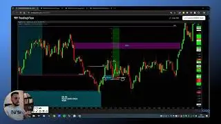 Je corrige les trades de mon audience Telegram