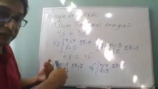 NÚMEROS CUÁNTICOS Y CONFIGURACIÓN ELECTRÓNICA