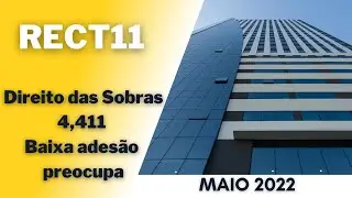 RECT11 Relat&oacute;rio Gerencial de Maio 2022 #180#rect11#fiis