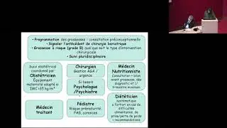 Obésité et grossesse : Consensus national pour le suivi de grossesse après chirurgie bariatrique