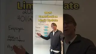 2025 Contribution Limit Update | ShareBuilder 401k