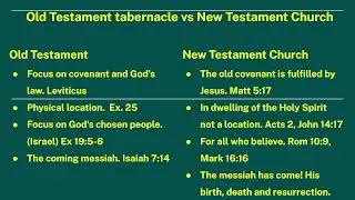 Glacier View Bible Church 01/11/2026