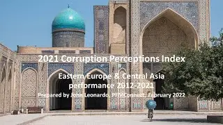 2021 CPI Eastern Europe Central Asia performance 2012 2021