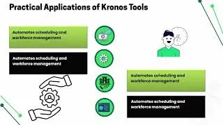 Kronos Certification 🚀 | Kronos Training Tips 🎓 | Tutorials for Kronos 🌟