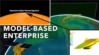 Создание предприятия на основе моделей с помощью ANSYS и AGI