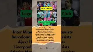 Luis Su&aacute;rez&rsquo; Legendary Stats by Club & Country #football