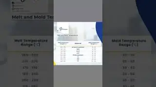 #lmd #polymers درجة حرارة مؤية لانصهار بعض مواد البلاستيك أثناء القولبة و الحقن