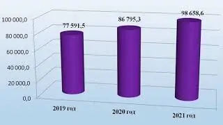 Мосрентген Вести Недели 29.11.2020