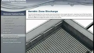 Kennedy_Jenks_Sludge_Interactive.wmv