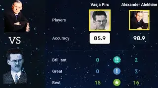 Perfect Game Alexander Alekhine VS Vasja Pirc: Clash of Opening Legends.