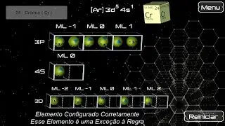 Configuração Eletrônica (Distribuição Eletrônica - Química) v1.0