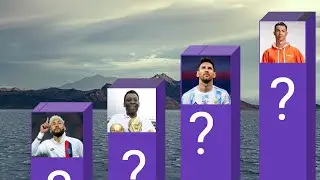 Most international goals scorers football in the world 😨😮