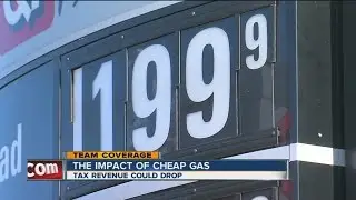 The impact of cheap gas; tax revenue could drop