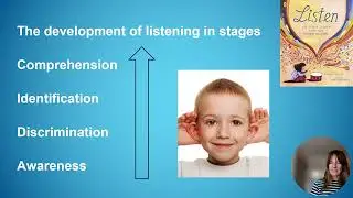 The Importance of Listening Activities