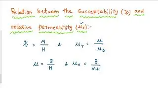 relation between the susceptibility and relative permeability||magnetic flux density