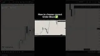 correct Order Block ✅ #smc #stockmarket #trading #liquidity #orderblock
