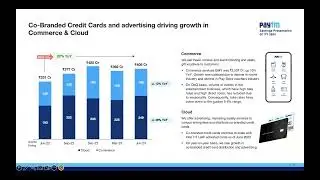 Paytm Results Earnings Call for Q1 FY24 #paytm #results #paytmcash #paytmearnmoney #paytmkaro #stock