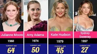 Most Beautiful Hollywood Actress every year || Oldest to Youngest