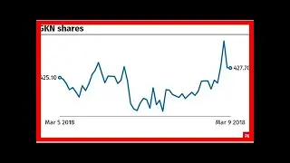 FTSE 100 bouyed by rise in GKN shares following news of auto business tie-up By J.News