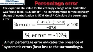 11.1 Percentage error (SL)