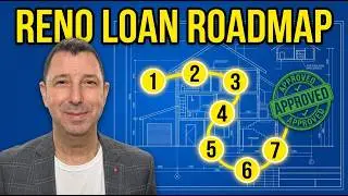 7 Steps to a Successful Renovation Mortgage Loan | Fixer-Upper Financing & Homebuying Process
