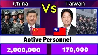 China Vs Taiwan Part I ( Military Strength Comparison)