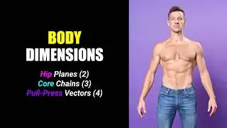 2. The Body's 9 Dimensions | Training (Map)