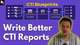 MITRE CTI Blueprints: A Game Changer for Threat Intelligence Reporting