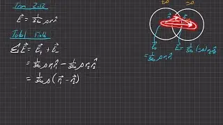 Griffiths Electrodynamics | Problem 2.18