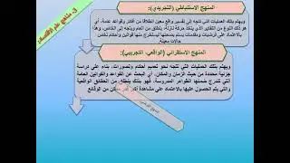 Vid&eacute;o Contenu Boukedjane Ouissam Universit&eacute; de Jijel