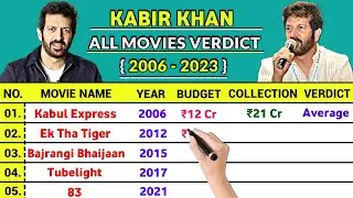 Kabir Khan Hit and Flop All Movies List | Kabir Khan Movie Box Office Collection,All Film Name List