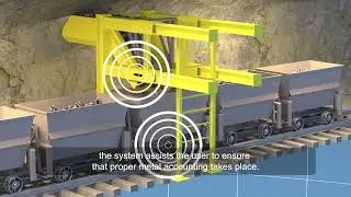Smartrail - Loco and Hopper Tracking and Weighing (Subtitles)