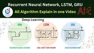 Recurrent Neural Network (RNN) Explained | LSTM, GRU in Detail | Deep Learning | Burhan's Tech Lab