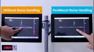 Проекционно-емкостный сенсорный экран (PCAP/PCI) с высокой помехоустойчивостью