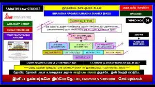 BNSS | FIR | FIRST INFORMATION RECORD | LALITHA KUMARI vs. STATE OF UTTAR PREDESH 2014