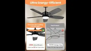 Ceiling Fan with Light and Remote, Small Modern Black Ceiling Fans, 5-Blade Farmhouse Ceiling Fan