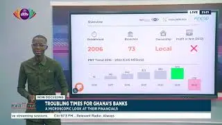 How well did Fidelity perform in 2022 amidst competition from other foreign banks ? | Point of View