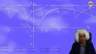 Szereg Fouriera Zmiana Przedziału Rozwijania  Animacje Wideo Odcinek 02
