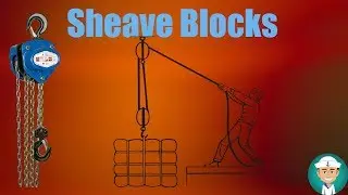 Sheave Blocks / Rope Blocks - How should you use Sheave blocks?