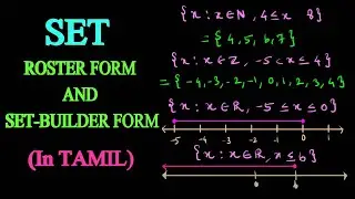 SET: NUMBER SYSTEM, INTERVAL NOTATION, ROSTER FORM & SET BUILDER FORM