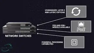 GRANDSTREAM NETWORK
