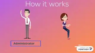 synd revital. Synd innovate 2019. General Transfers