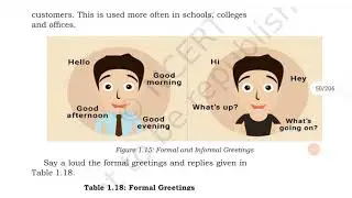 Communication Skills part III