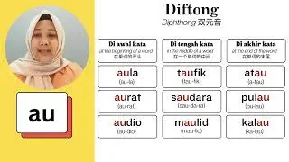 Indonesian Alphabet 4 - Diphthong (ai, au, oi, ei)