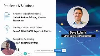 Common Wholesaler Problems: Solved by YCharts