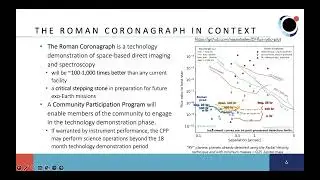 Preparing for the Next Generation of Space Telescopes - Rob Zellem