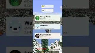 my predictions for Christmas server
