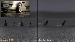 Barum Bravuris 3HM - aquaplaning